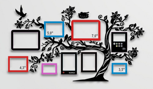 Ui2 Display Family Tree V3 S