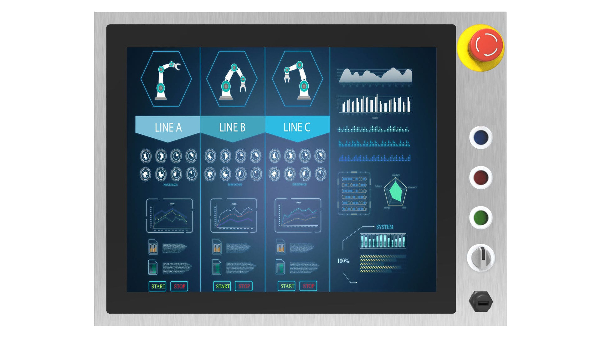 HMI with Emergency Push-button